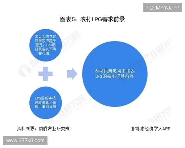 探索pG电子平台的优势与应用前景