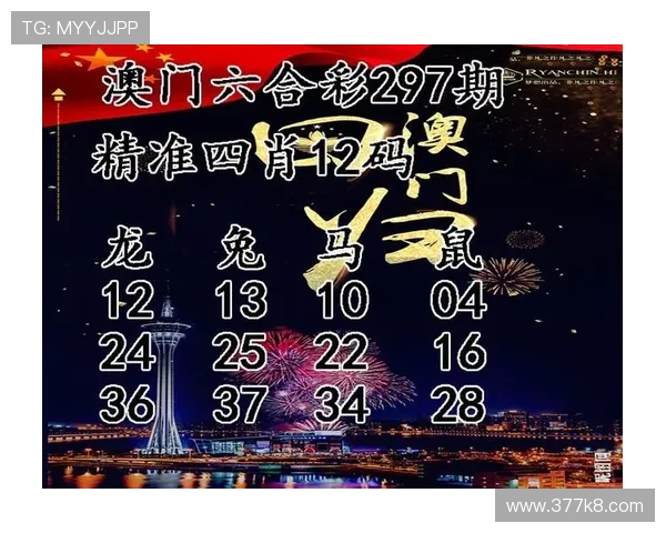 详解澳门彩玩法规则及图表解析指南 详解澳门彩玩法规则及图表解析指南